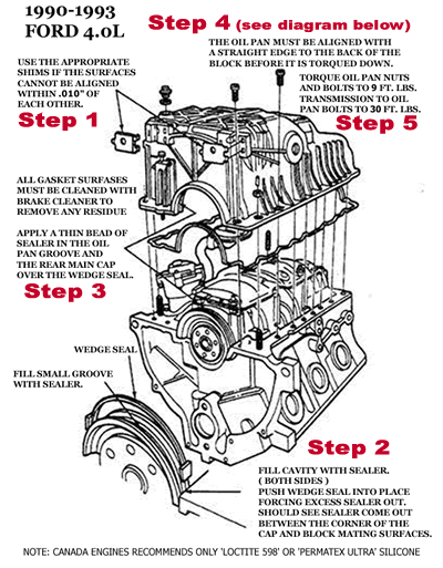 Click on this engine image to see the larger, detailed photo page...